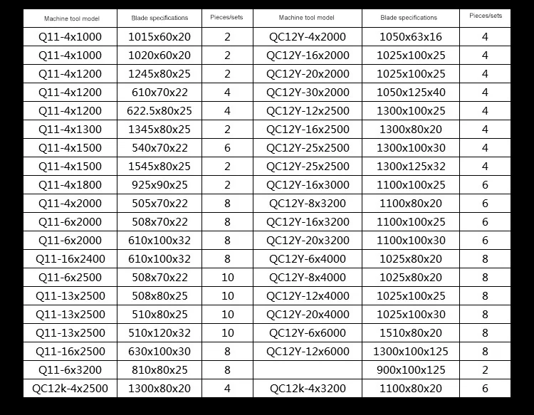 Bow Tie High Quality New Hîdrolîk Metal Piçûk Hot Guillotine Bişkojka